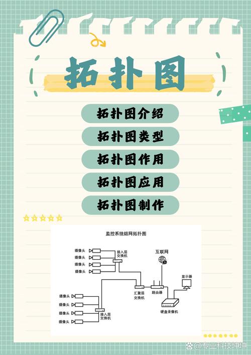 如何构建一个高效的网络推广方案?
