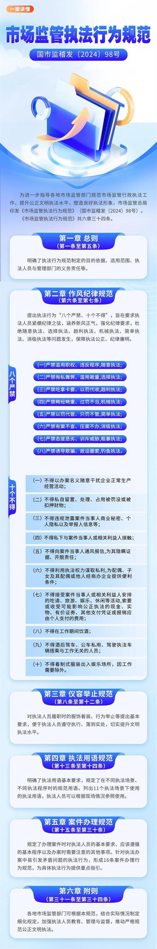如果你还想了解更多关于抖音内容监管的信息，可以参考抖音的官方指南或相关法律信息，以更好地理解规则，并制定相应的内容创作策略