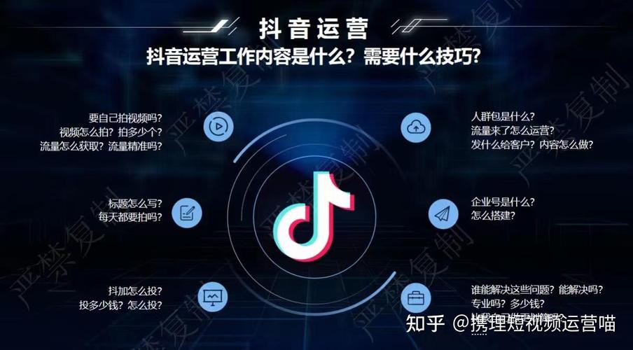 抖音业务代卖指南,Kan Push与QQ赞平台的全栈解决方案