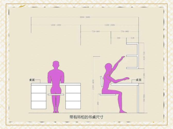 电脑桌选择指南,如何挑选适合办公的桌面