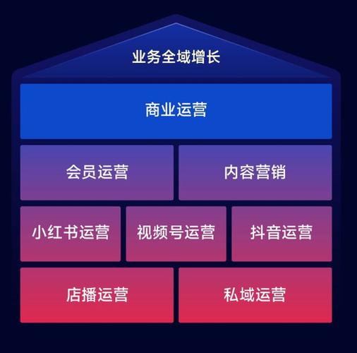 抖音浏览量提升指南,高效方法,助力商业增长