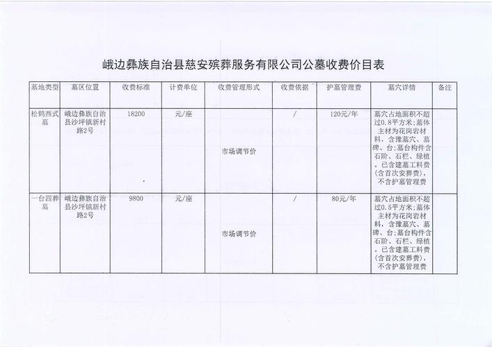 仪征网站建设价格指南,slashes多少,得不偿失?
