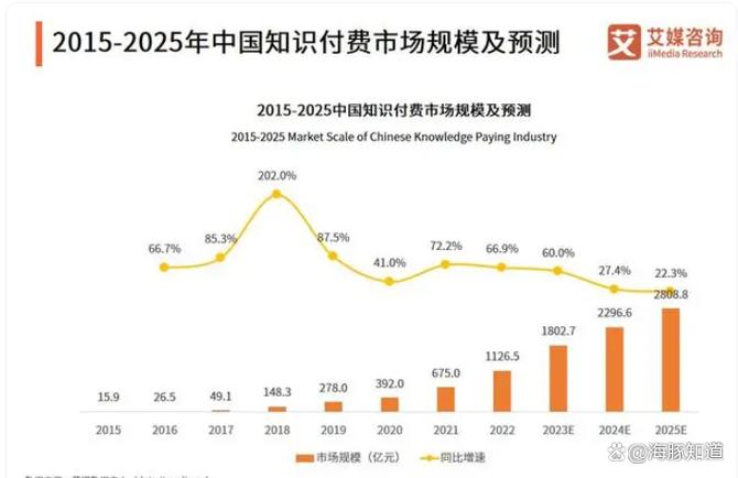 快手上海外业务,开拓市场,开启新篇章