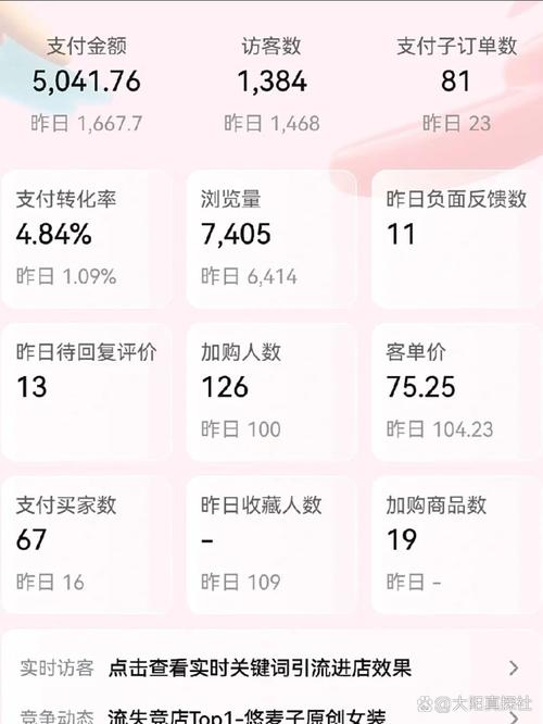 代秒评论 淘宝开店 ks点赞悬赏,你的必胜指南