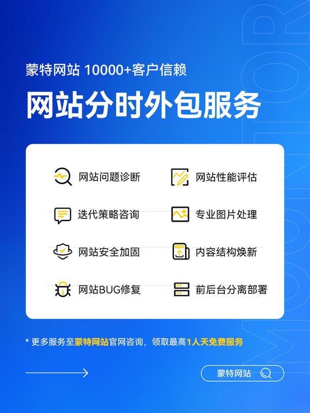 你的免费建站指南