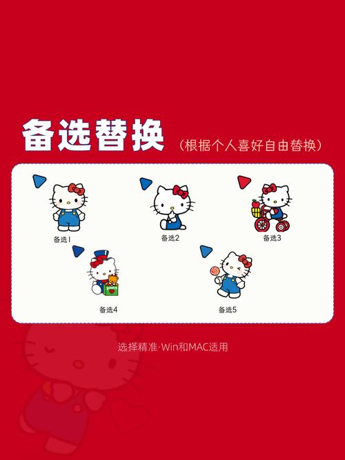 电脑鼠标指针小白必学，从入门到精通的指南