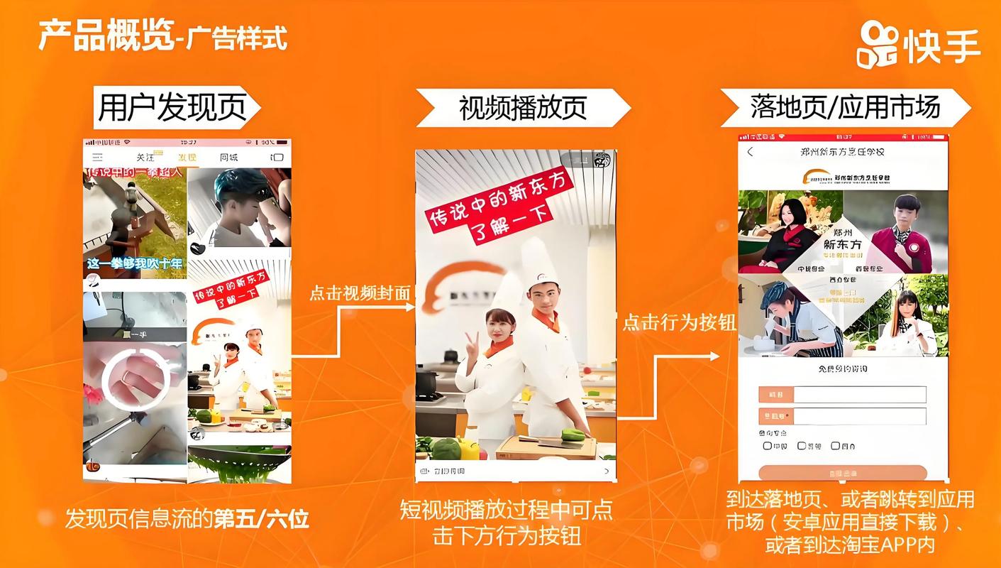 快手自助平台免费下单，但不能图文！software推荐，助力高效推广！