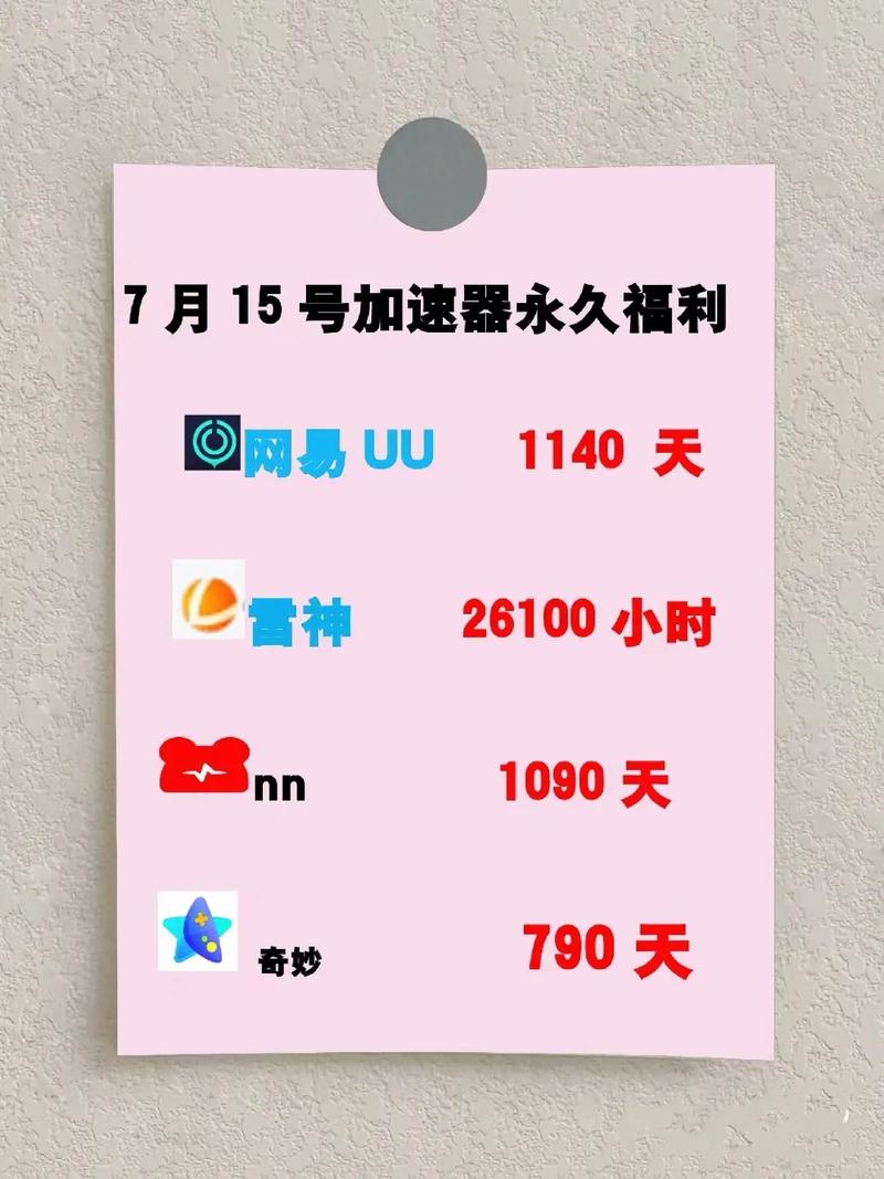 如何让抖音粉丝增长1%雷神业务超实用指南