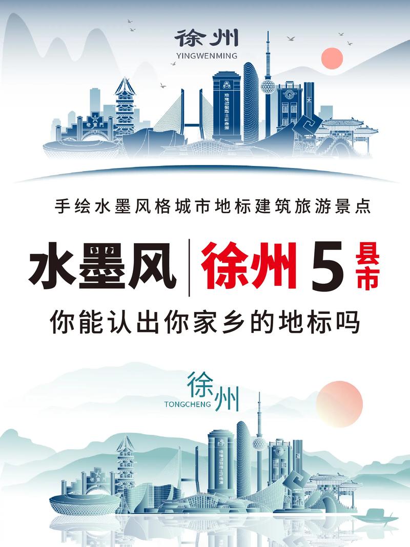 徐州城市，网页设计与 responsive design的完美融合