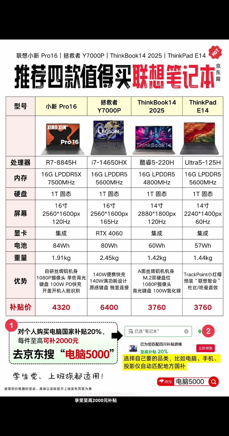联想电脑,选择合适起版价,避免被坑