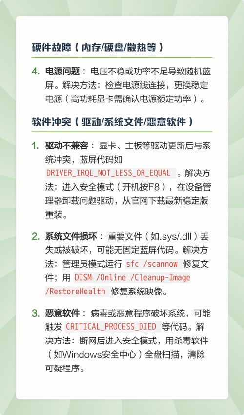 1.你知道蓝屏是什么吗？蓝屏解决方法你知道吗？