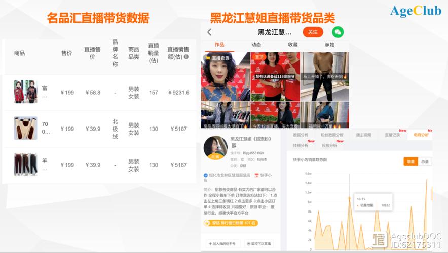 快手评论工具，如何通过这些秒速选项提升品牌排名？