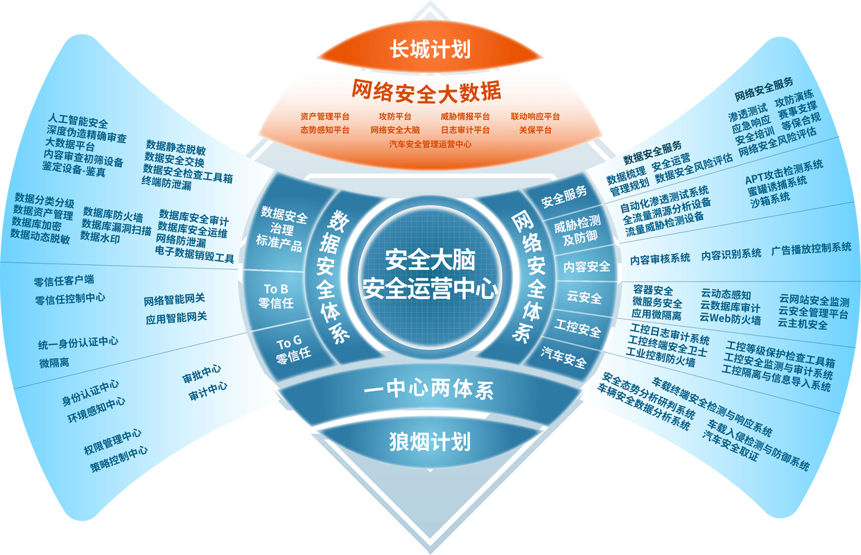 中国网络域名市场,现状与未来,你值得了解!