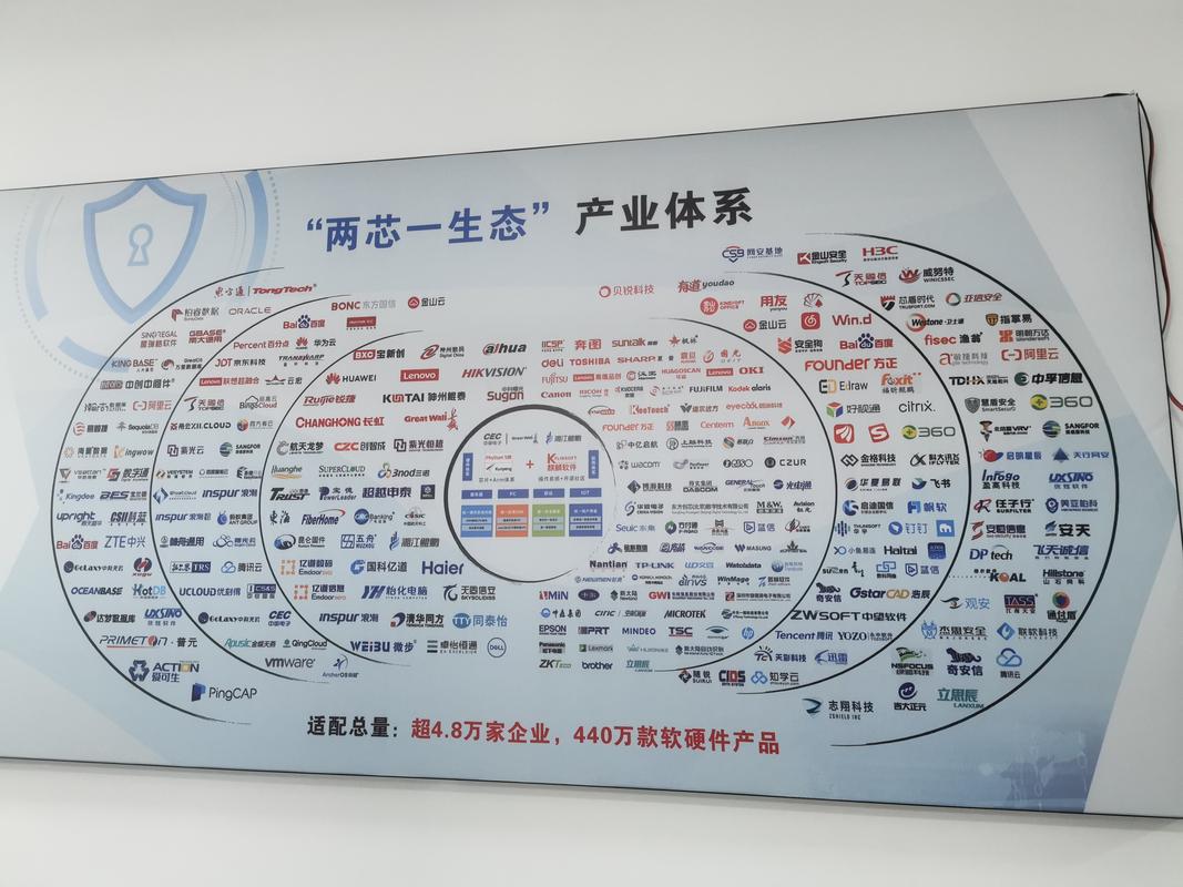 天津网络优化行业发展趋势