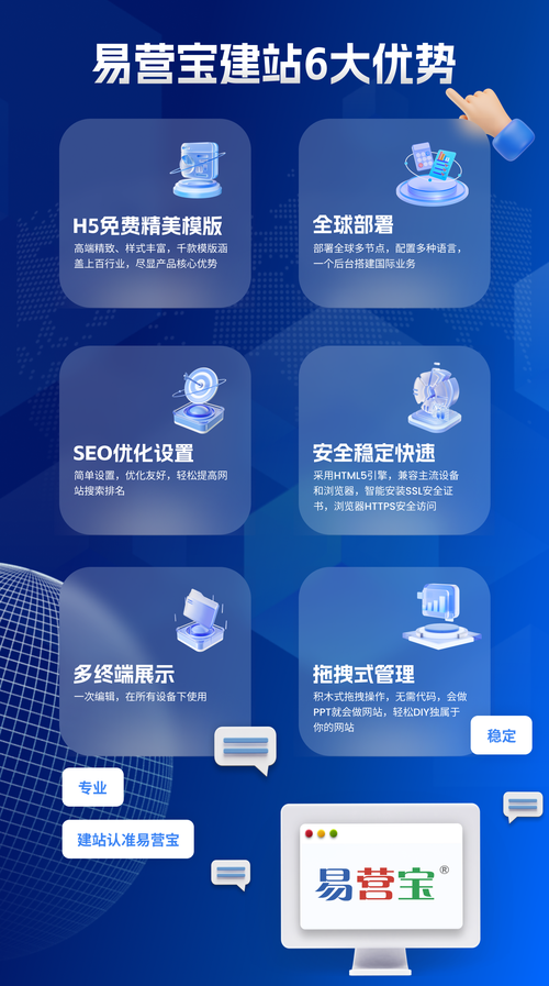 彻底颠覆传统建站思维,自助建站指南