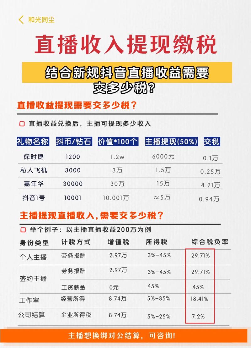 抖音粉丝代刷与快手网红代刷,精准收入提升指南