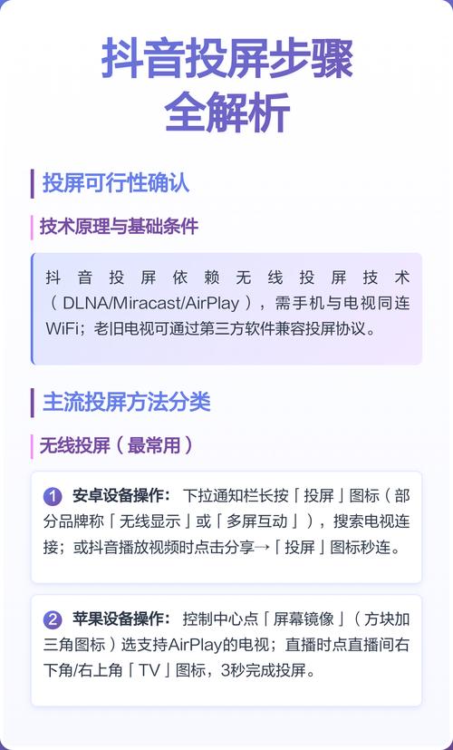 投屏与播放机房，抖音视频播放的全能技巧