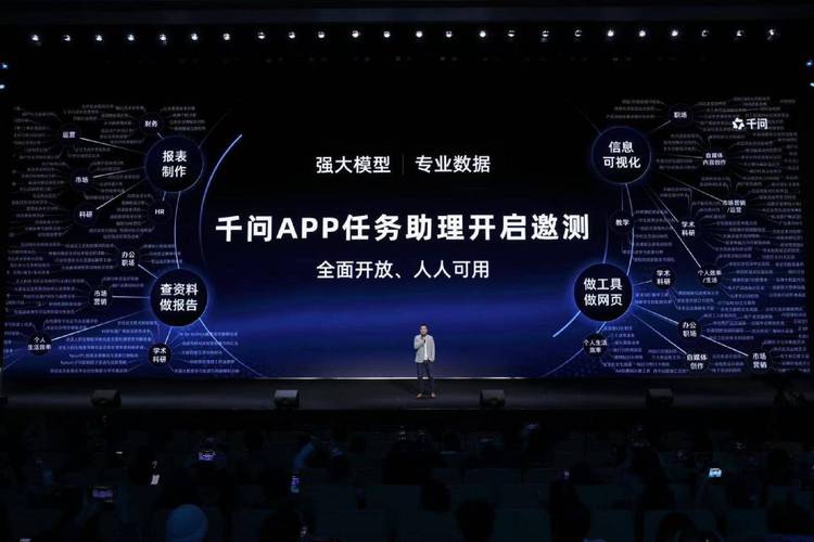 网络的成功，从微软到小红书