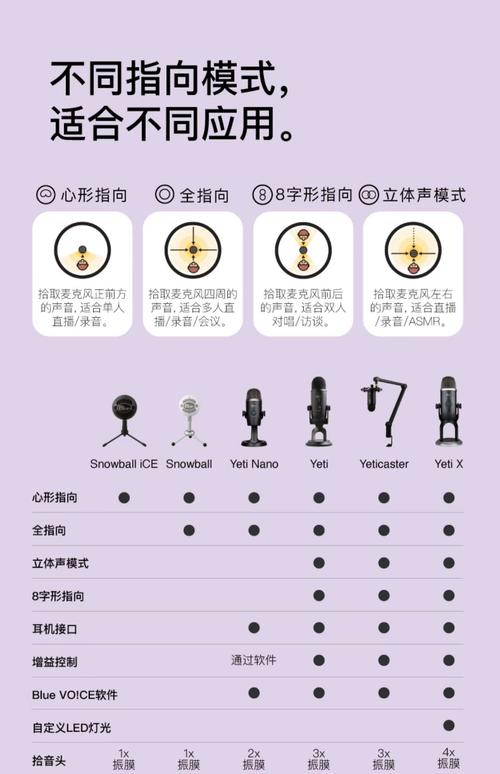 电脑音箱的声音，双肩包如何隐藏隐藏