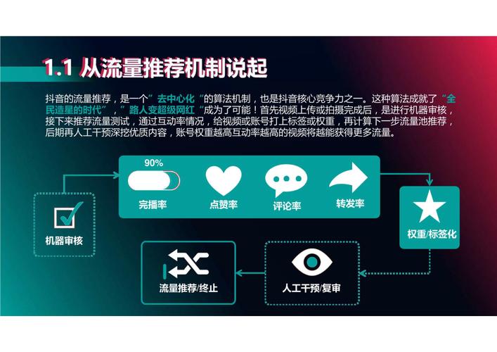抖音低价秒刷双击，如何通过优质内容吸引用户，同时利用在线运营扩大用户基数