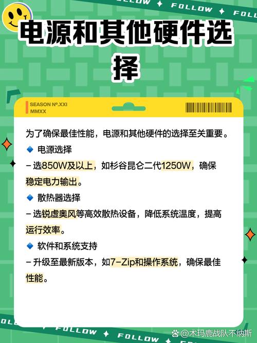 提升4K电影观看体验的电脑配置指南