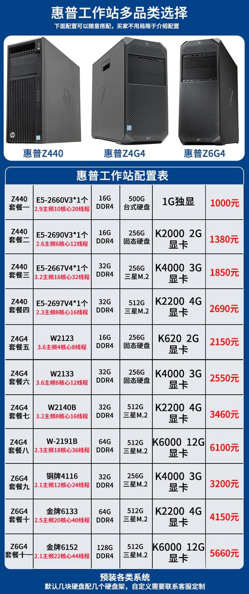 惠普电脑型号解析与问题解答