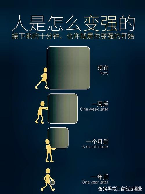 移动营销的未来,从不足到突破
