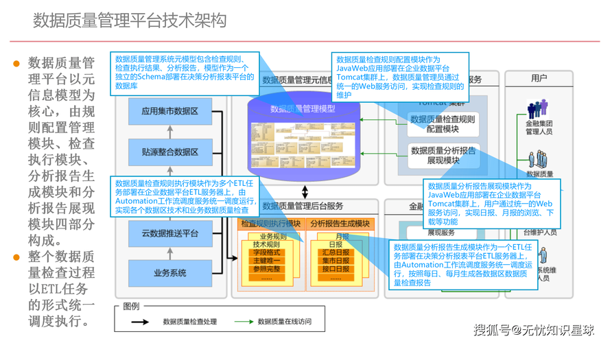 企业商城建设,从目标定位到持续优化