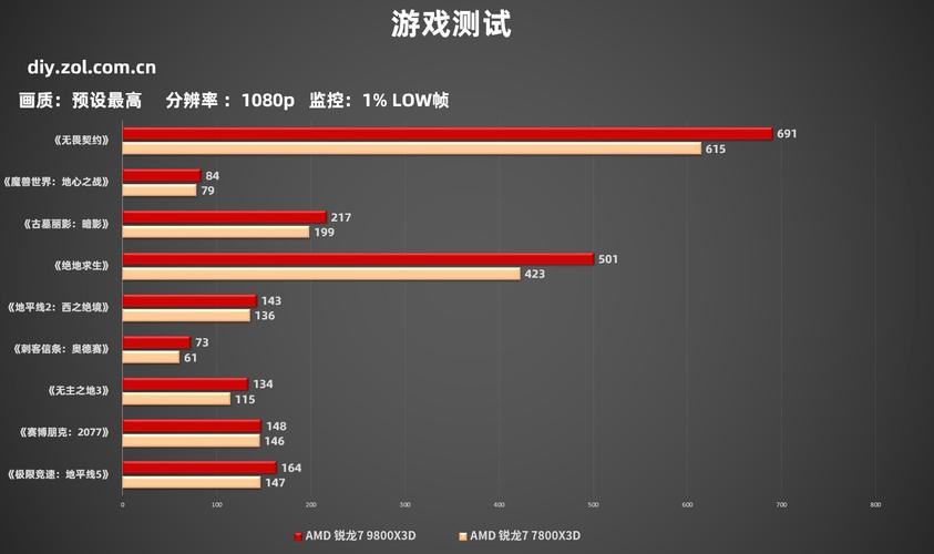 3D Max配置电脑指南,让数字世界更令人沉浸