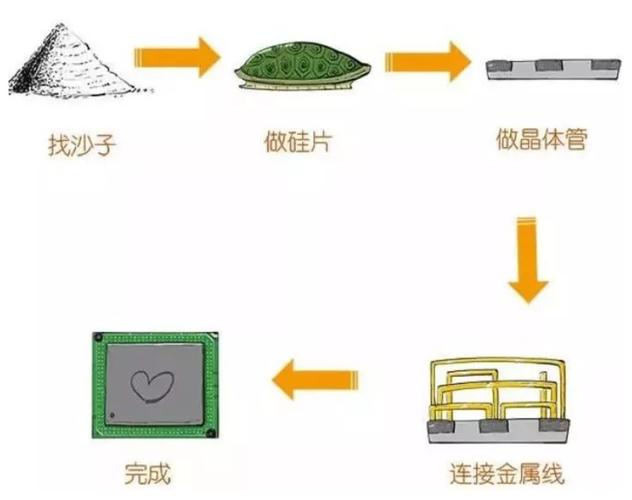 19寸笔记本电脑的维修指南,从清洁到升级