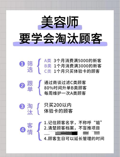 如何让客户成为你的客户？从设计到运营，这些步骤你必须知道