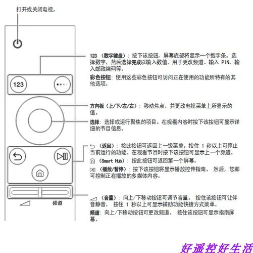 三星 93的连接技巧，指南与教程