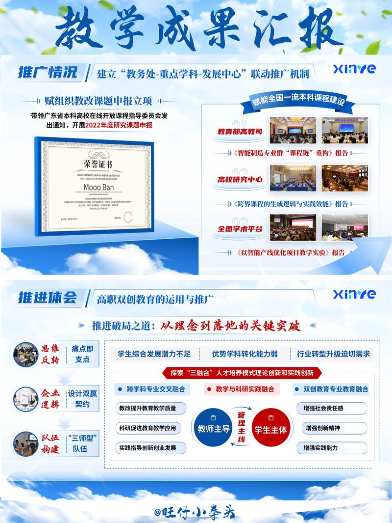 推荐，125个优质标题模板，让你的标题脱颖而出