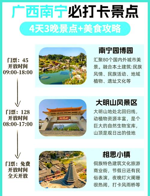 南宁网络攻略，你想要的景点、美食、活动全在这里