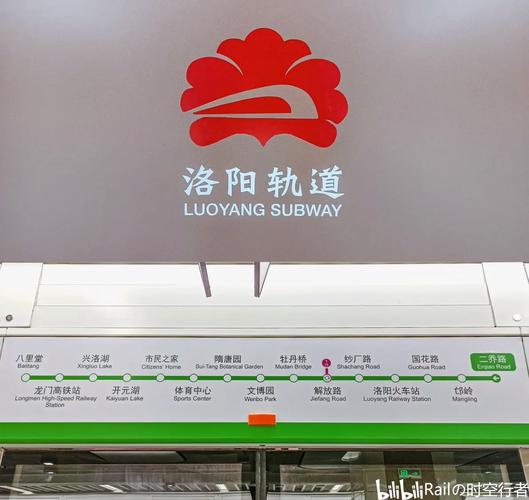 洛阳的营销技术指南,从城市特色到商业黄金期