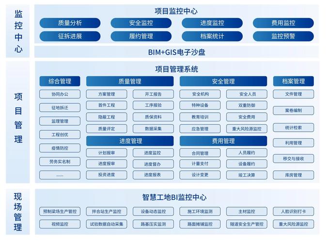BIM电脑配置指南，帮助你实现高效设计与管理