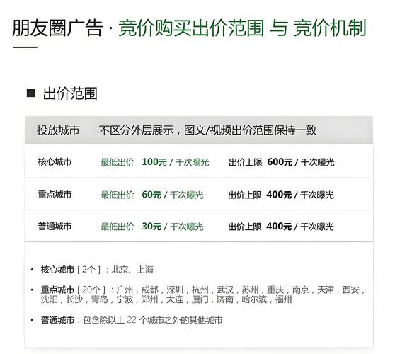 网络红人推广免费报价案例分享