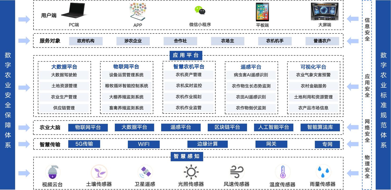 网络平台元素,如何在数字时代构建内容生态