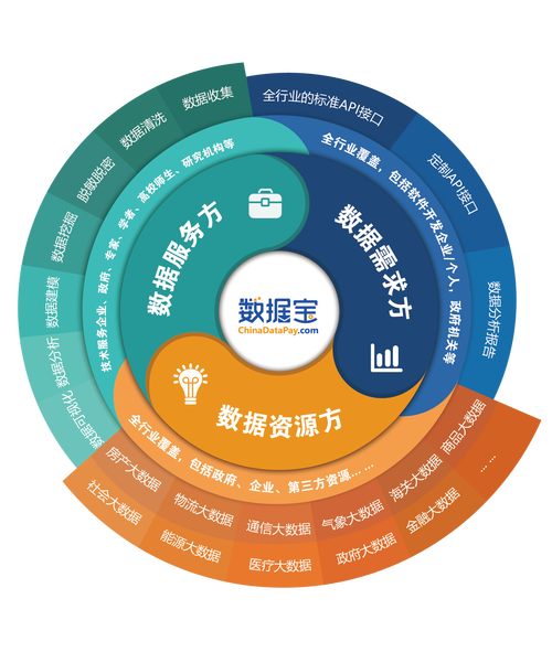 乌海网络公司,网络运营专家的崛起之路