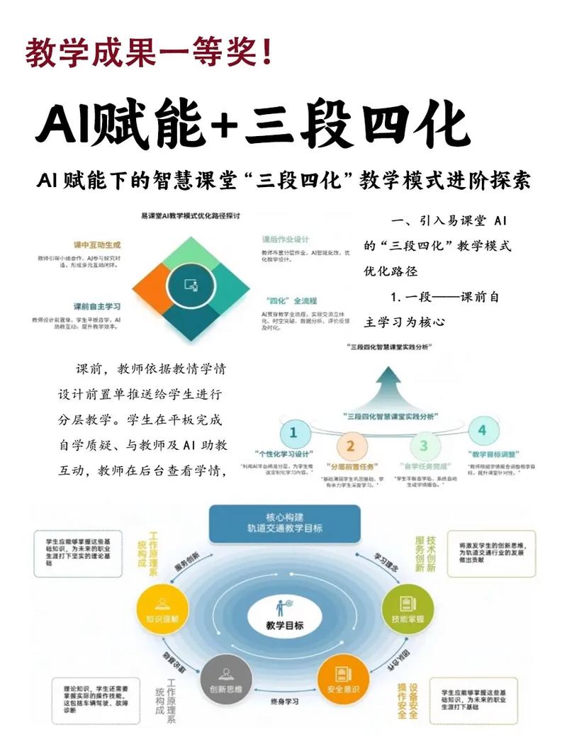 什么是技术支持？如何让生活更高效？