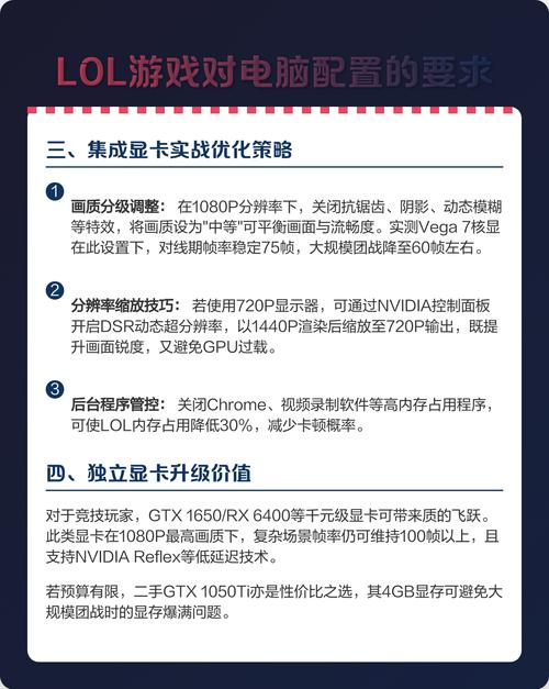电脑配置LOL游戏必备