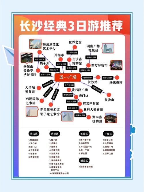 打造高端网站,长沙作为你的理想去处