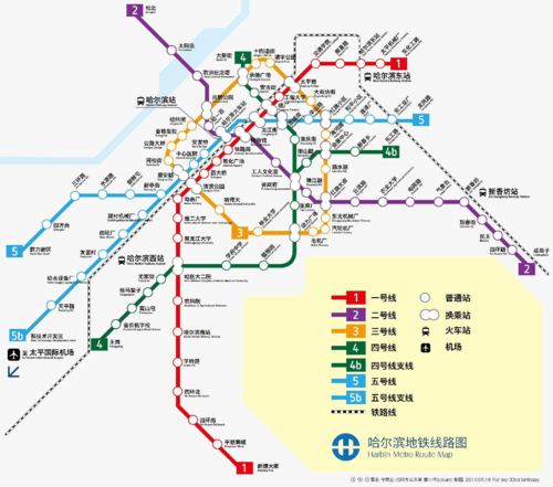 哈尔滨网站建设,规划与实施指南