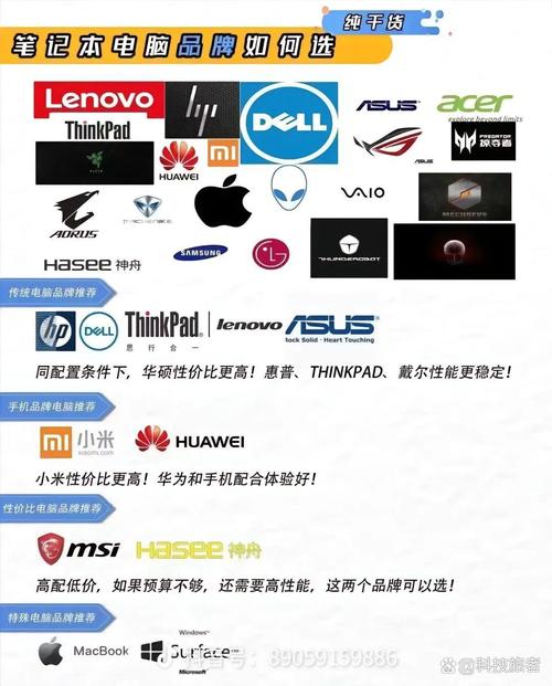 苹果Handbook与科思睿MacBook系列，性价比与适用场景指南