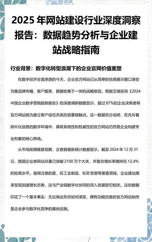 网络建站,从零到万站的全攻略