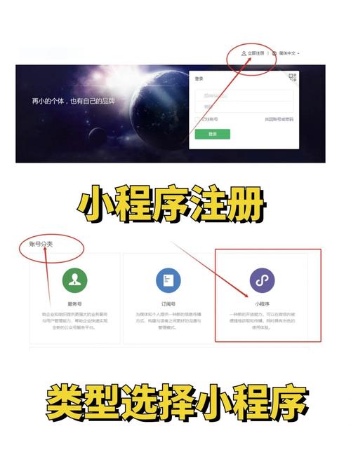 如何制作出一份优秀的微信官微—从零开始