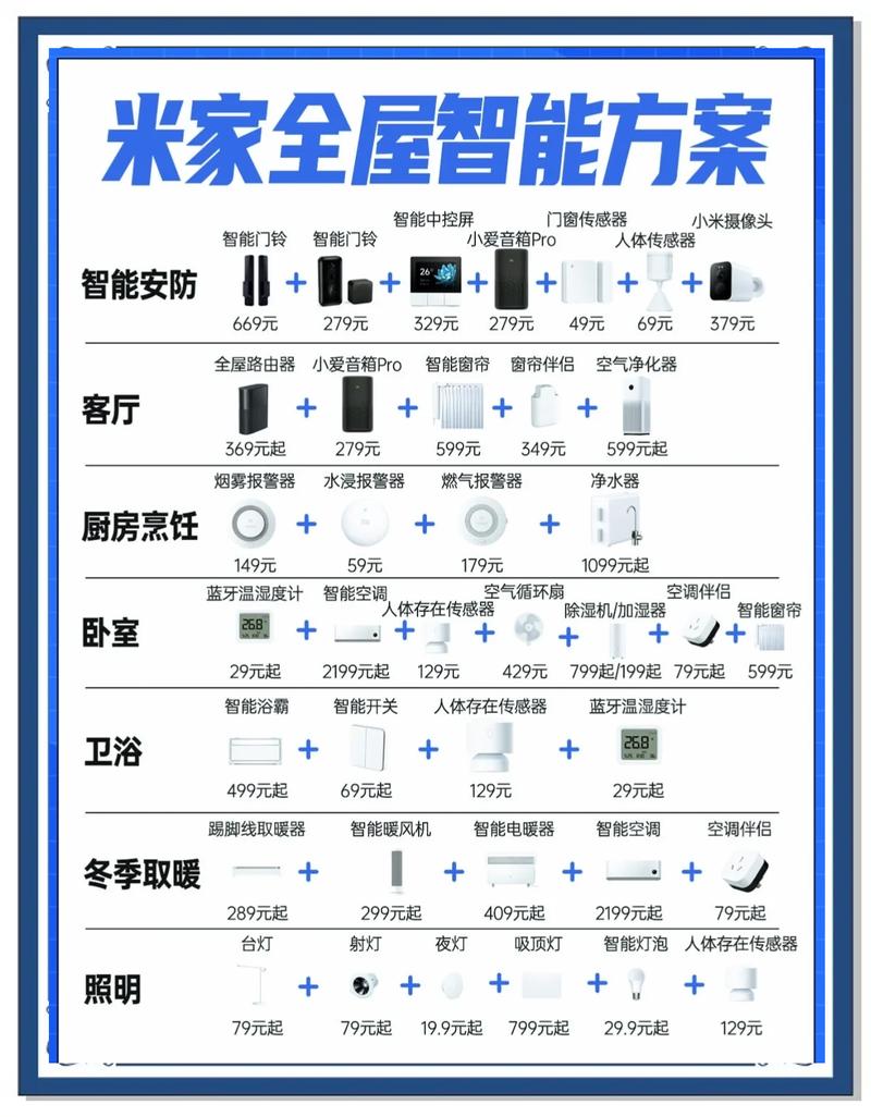 浙江几米家，网络服务领域的佼佼者