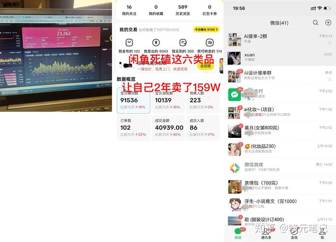 如何通过小红书自助下单购买内容?如何利用小红书自助赞获取超低价内容?如何利用小红书自助赞获取超低价广告?