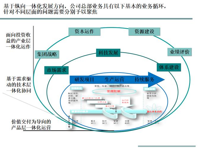 长春建设网站，从设计到运营的全生命周期服务