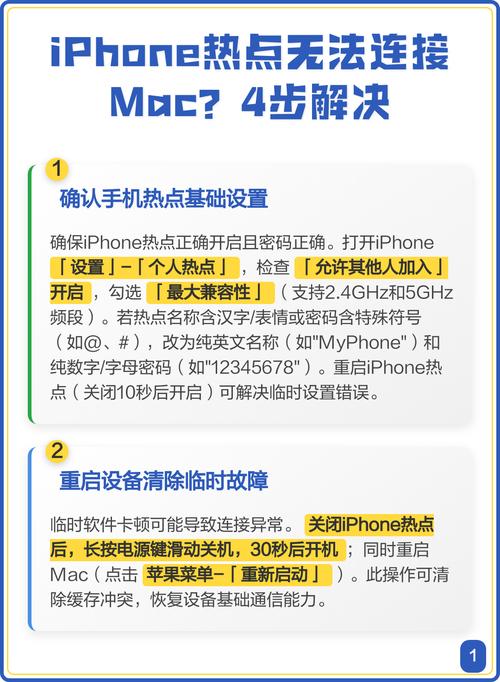iPhone无法连接到电脑，为什么系统会拒绝连接？解决方法与小技巧